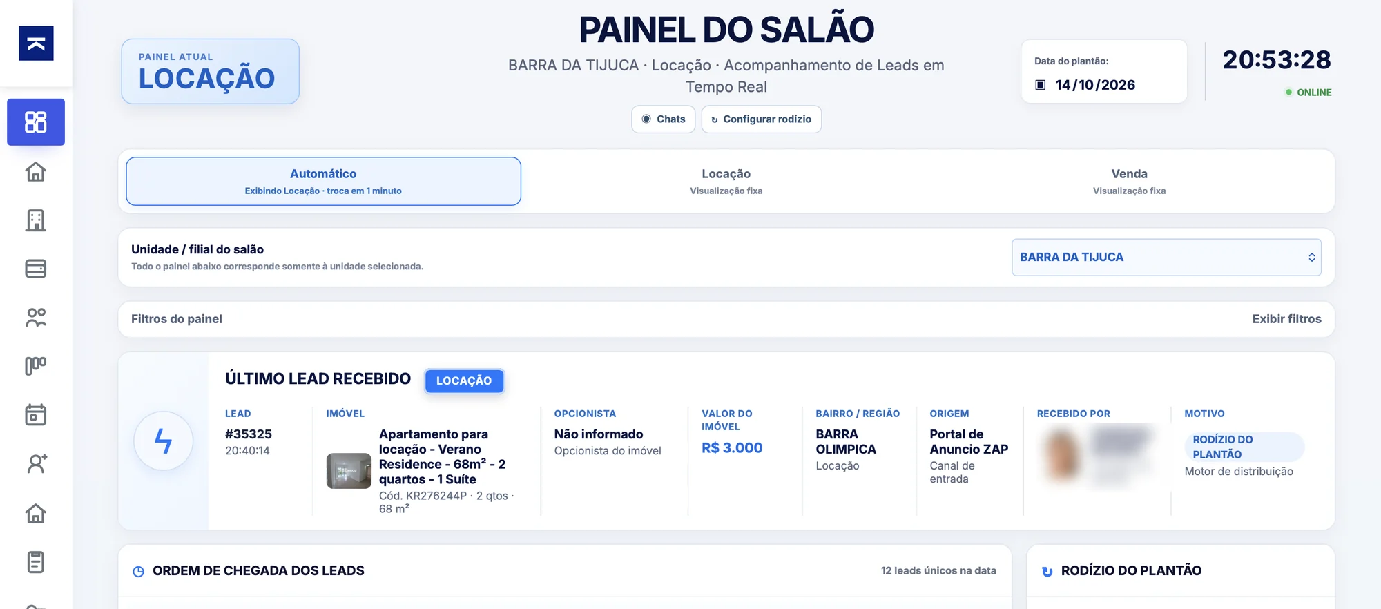 Painel do Salão com último lead recebido e rodízio do plantão em tempo real