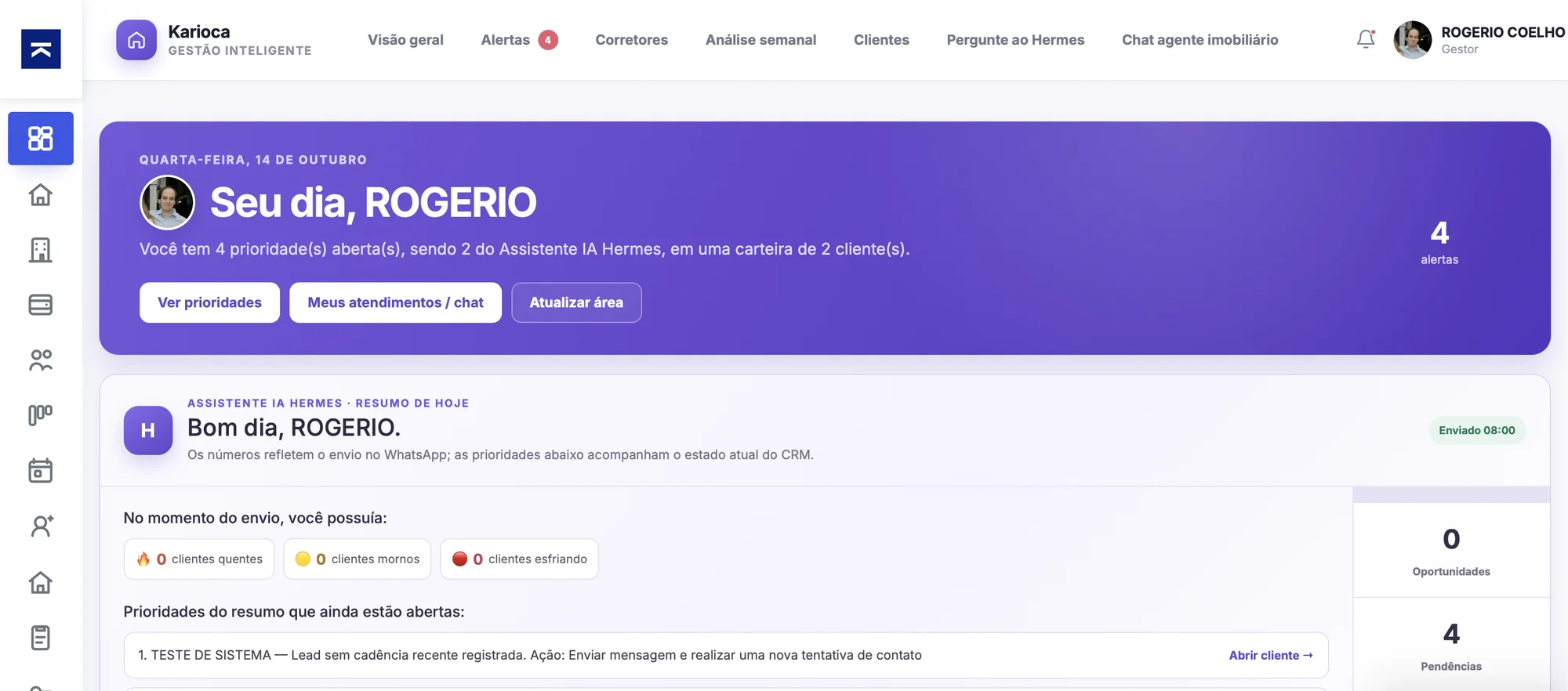 Resumo diário do Assistente IA Hermes com prioridades do gestor