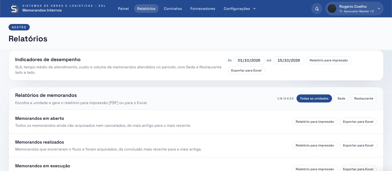 Relatórios de indicadores e memorandos